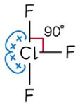 Expansion of the Octet (HL) .